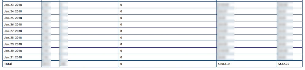 Earning proof Chaturbate